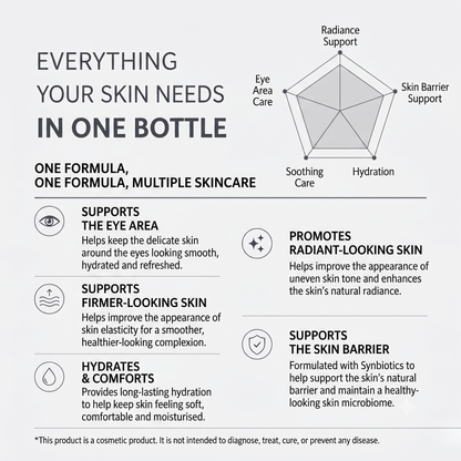 [ PLAN de G ] Synbiotic Luxe Complete Cream 60 ml