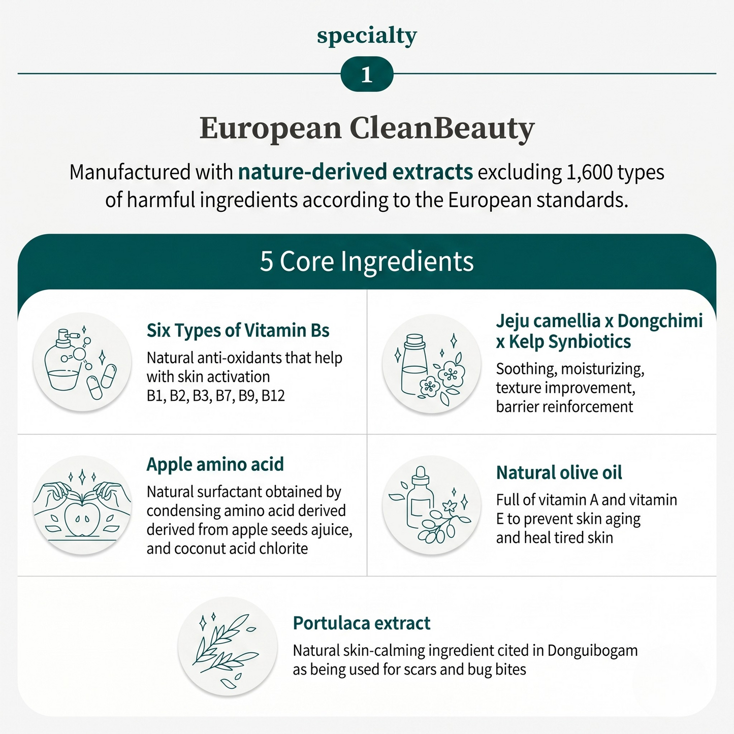 [ PLAN de G ] Triple All-in-One Oil-to-Foam Clean Beauty Cleanser 150 ml