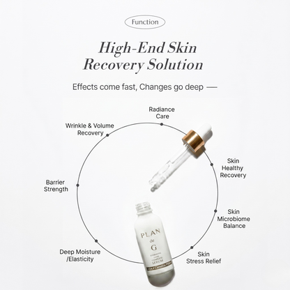 [ PLAN de G ] Synbiotic Luxe Complete Serum 50 ml